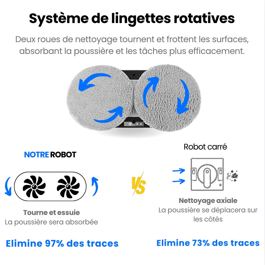 Smart VITRE - Robot Lave Vitres Professionel